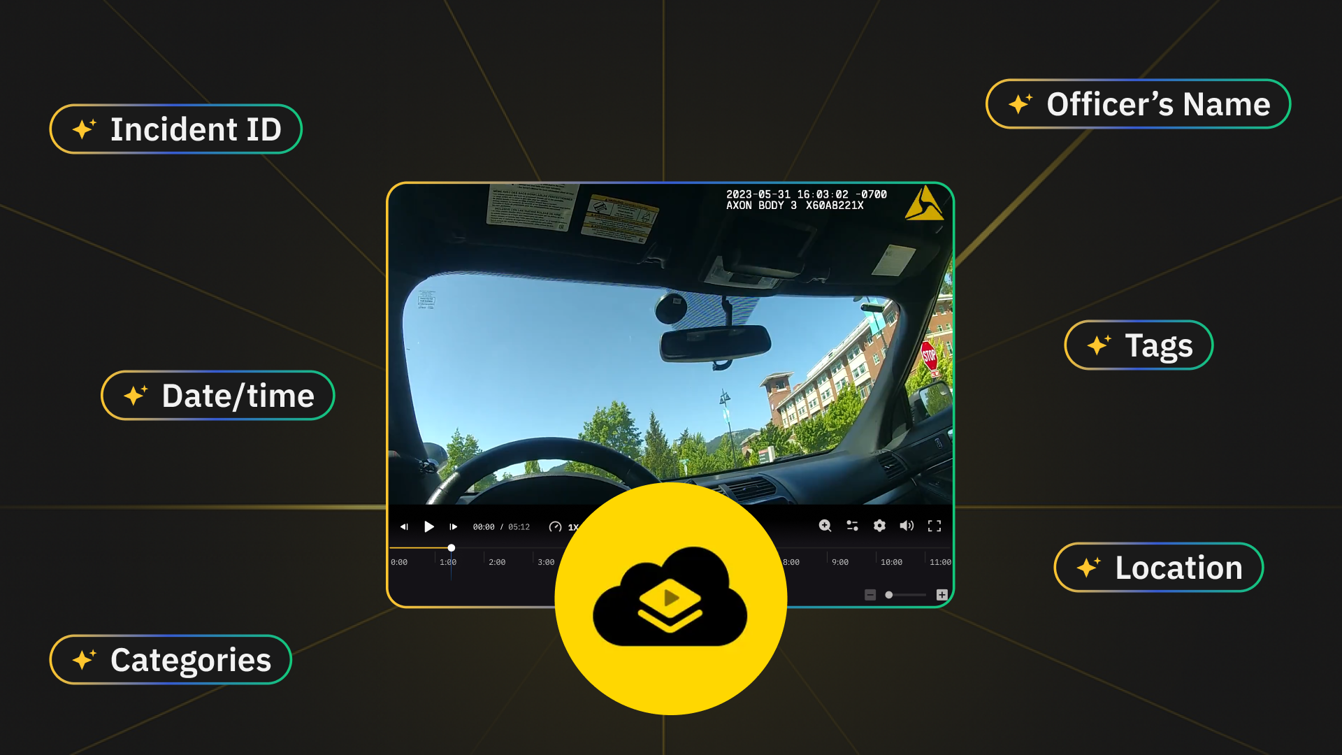 Research & Discovery